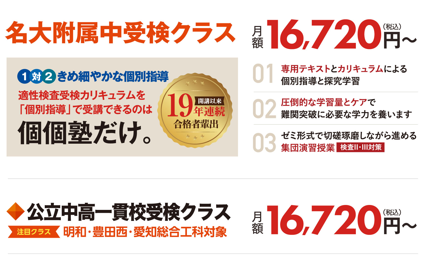 名大附属中受検クラス